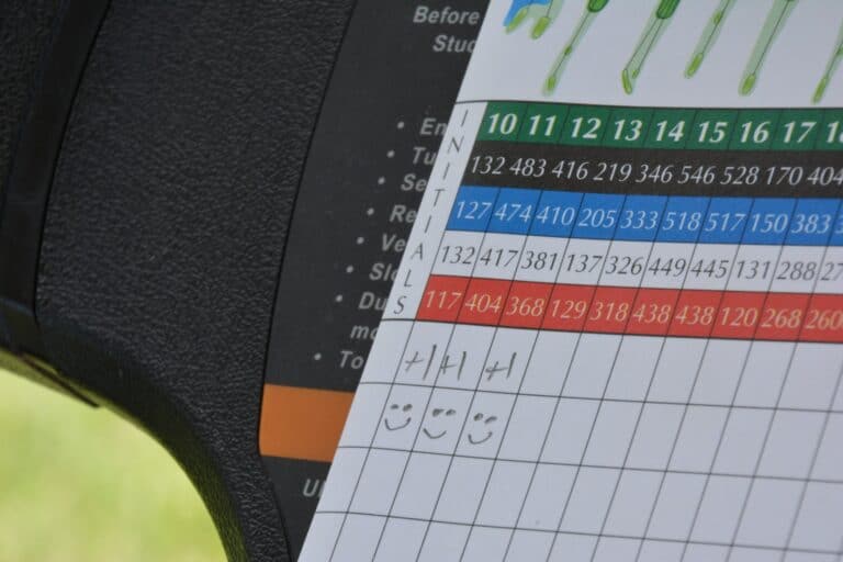 Spiele Deinen Golf Score unter 80