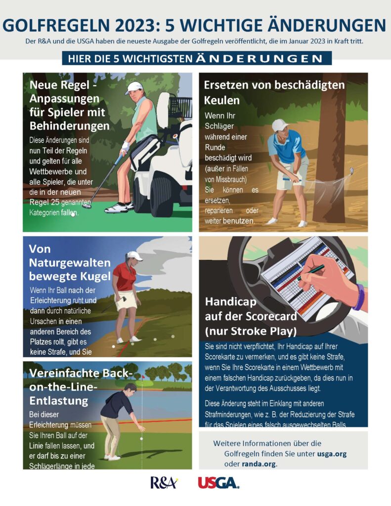 Infografik zu den wichtigsten Golf Regeländerungen 2023 - Golfregeln