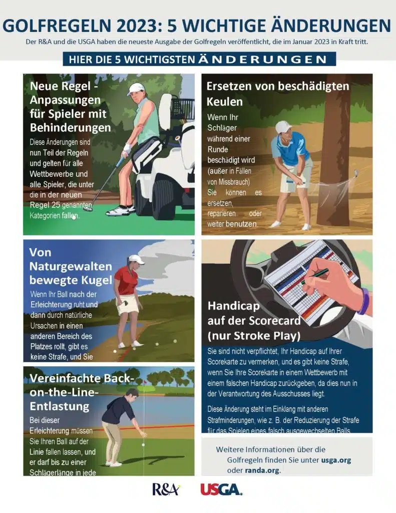Infografik zu den wichtigsten Golf Regeländerungen 2023 - Golfregeln